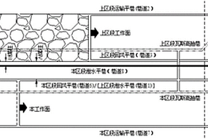 天然紅輝沸石作為橡膠補強添加劑的制備方法