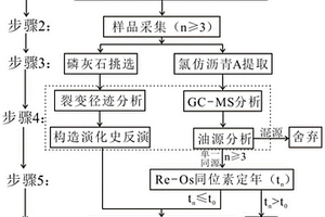 云母粉生產研磨裝置