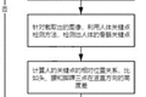 生產銳鈦型鈦白粉的酸解系統