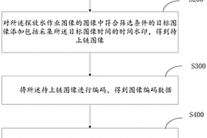 用廢舊金屬垃圾冷壓成型冶金原料金屬鋼塊的設備