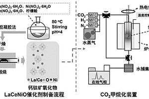 地下減振墻的建造方法