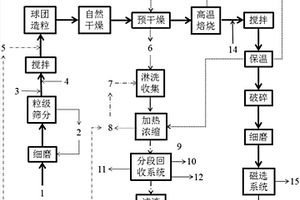 具有防坍塌功能的挖煤機