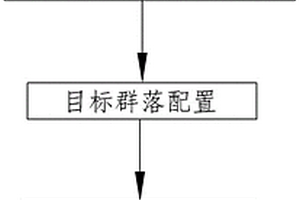 高速鋼耐磨輥環