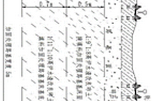 檢測料的篩選與喂料設備
