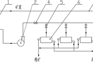 功能型內墻瓷磚