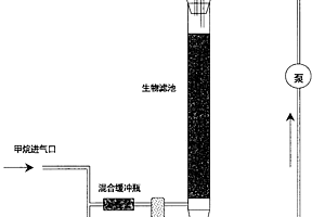 方便擦洗的折光芳香族聚碳酸酯復合墻紙