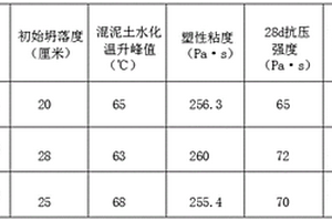 鎢尾砂制備陶瓷燒結透水磚的方法
