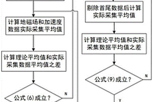 用于土方作業輥的磨損帽