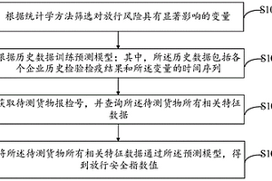 利用鋰尾渣制備彩色泡沫玻璃陶瓷材料的方法