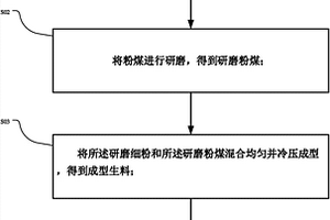 抗大風浪沖擊的海岸建筑水泥