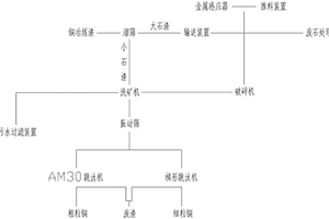 方便擦洗的折光聚亞乙基碳酸酯復合墻紙