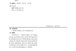利用熔融態銅渣制備合成氣的方法