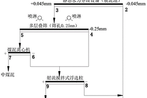網狀結構硬質合金球齒釬頭