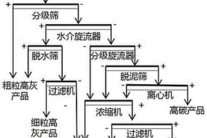 隔爆兼本質安全型LED照明燈