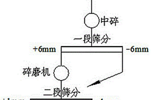 微擺回轉裝置