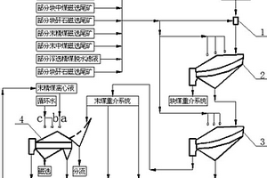 采空區滯后充填高效保水采煤方法