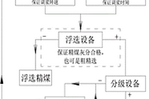 節能環保磚雕的制作方法