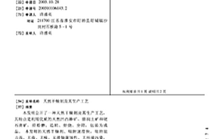 硅肥生產方法
