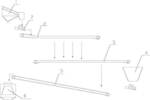 煤礦機械用減震底座