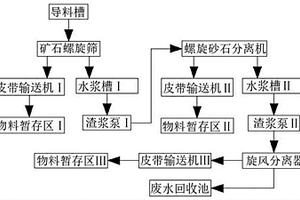 富硒紅薯營養面膜