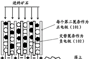 大采高綜采工作面降塵系統及方法