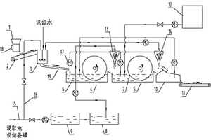 老采空區巷道流態化注漿模擬方法