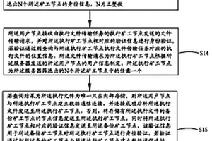 大直徑炮孔的孔底堵塞裝置