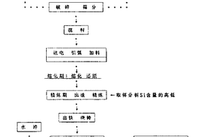 大型手動液壓式顎破機
