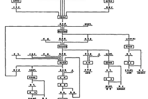 抗拉伸輕質環保型水泥基人造石材及其制備工藝