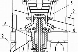 受有毒重金屬、無機物及有機物污染的土地修復方法