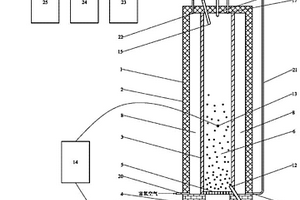 高透光率玻纖增強聚丙烯材料及其制備方法與應用