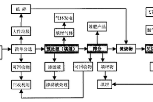 超緩凝混凝土及其應用