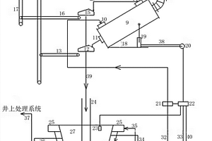 煤炭廢棄物的微生物降解方法和應用
