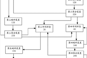防靜電墻布及其生產工藝