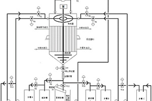 以山核桃殼為原料制成的栽培基質