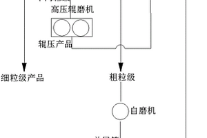 隧道拼裝式初期支護方法