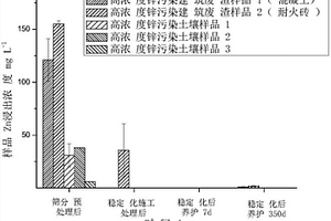 老采空區流態化充填注漿檢測及最優鉆孔布置方法
