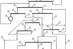 阻止大塊礦石進入溜井的裝置