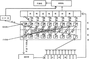 路牙石修補再生料及其黏合方法