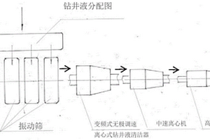 全液壓智能鉆裝錨一體機