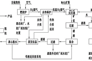 綠色環保生物質顆粒燃料
