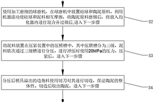 地質聚合物再生骨料混凝土制備方法