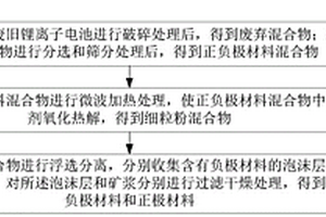 適用于現場混裝炸藥裝藥方法及用于該方法的工具