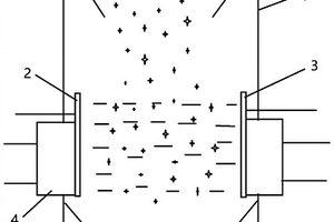 TiCl<sub>4</sub>制備工藝及系統