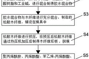 養顏鮮花酒釀人造米及其制備方法