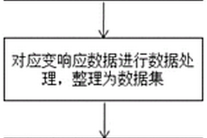 鹽地堿蓬植物鹽生產方法