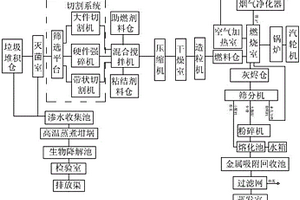 去水堿構件的制作方法及用途