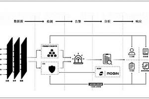 建筑用室內裝飾紫砂涂料及其制備方法