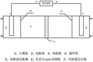 基于副產物為硫酸亞鐵的化纖級二氧化鈦制備方法及系統
