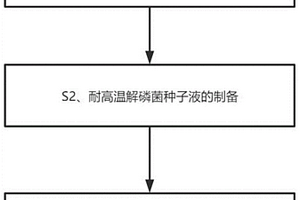 輕質藝術琉璃瓦